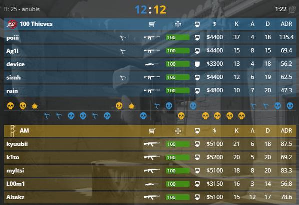 csgo设置4:3全屏的方法截图
