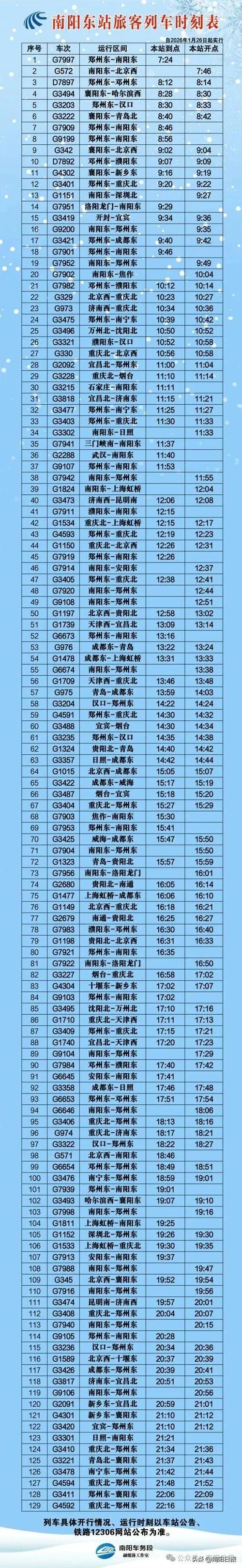 高铁查询车次时刻表
