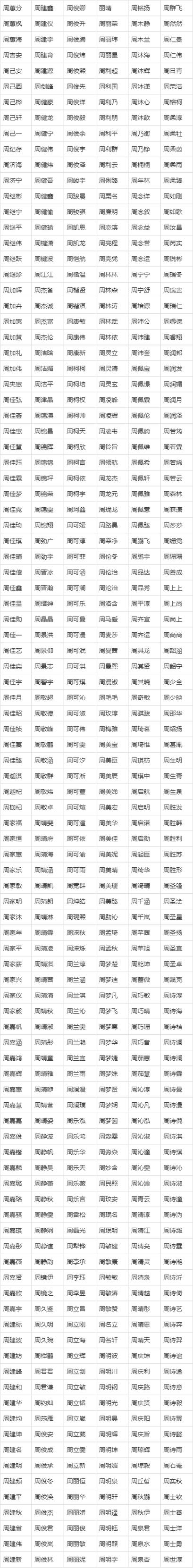 取名字免费起名