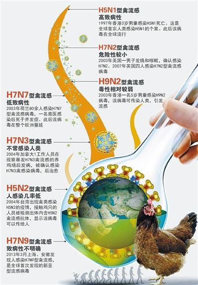 深圳不明原因肺炎