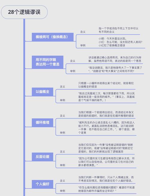快手反馈误点了怎么看