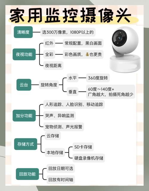 tps监控文件的观看方法