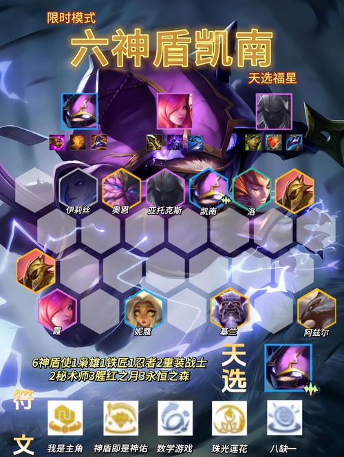 英雄联盟kayn怎么玩