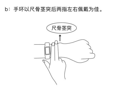运动手环怎么佩戴