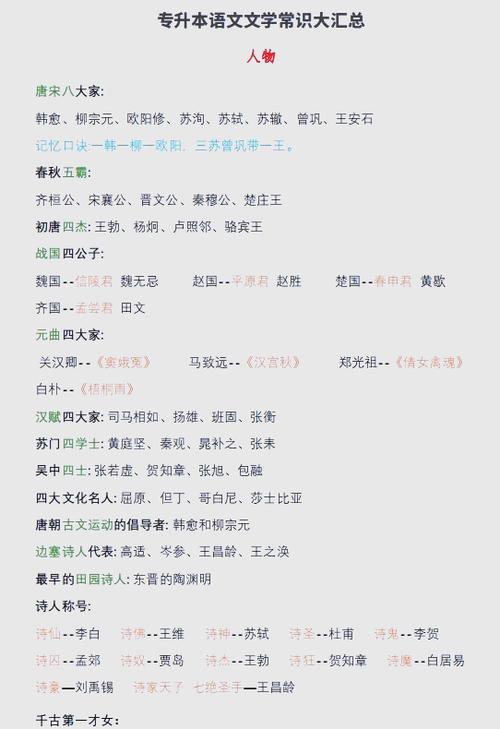 莎士比亚第十二夜人物关系图