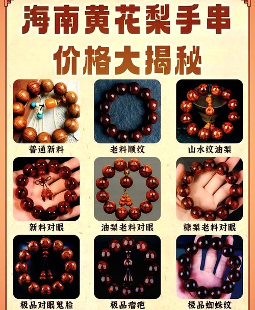 2026黄花梨一斤市场价