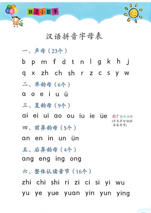 电脑突然打字都是拼音