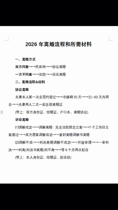离婚要什么条件才能离婚缩略图