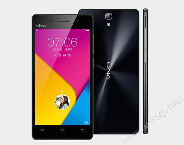 vivo Y33