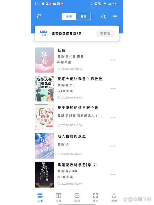 什么地方能找到免费的小说看