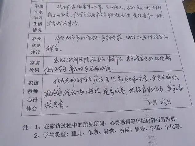 家访家长反馈意见怎么写