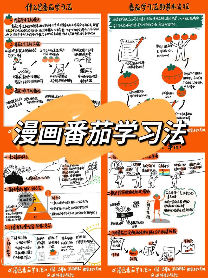番茄漫画使用方法图标