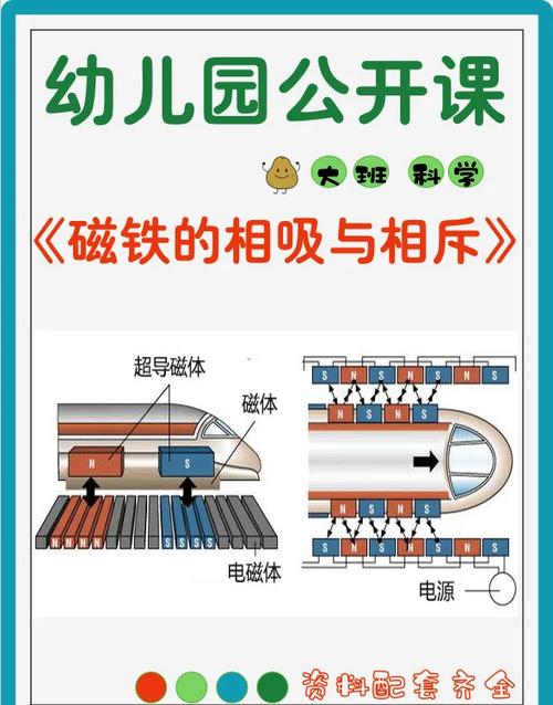 磁铁的用途图标