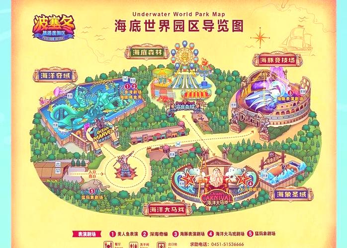 国外地图的使用情况