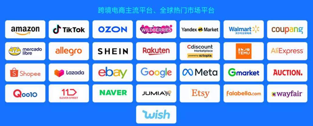 玛雅六月全球电商平台