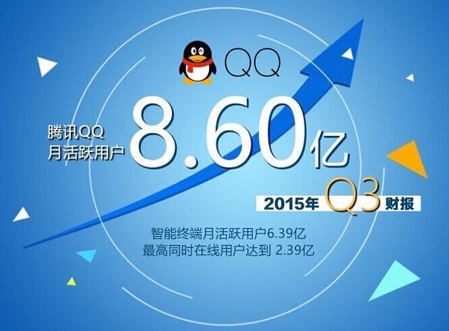 qq8.60版本下载