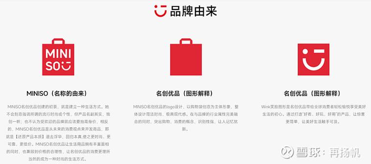 名创优品会员卡有用吗