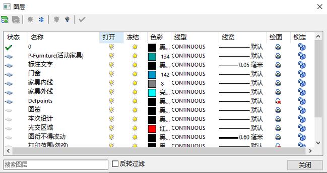 cad图纸集管理器在哪里打开