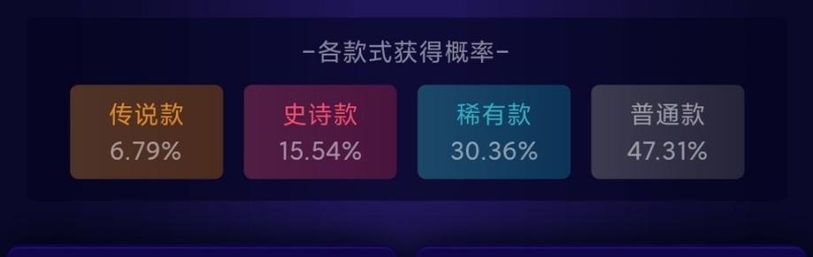 10个人抽奖抽中的概率