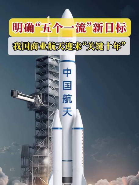 我国在航天领域的最新成就