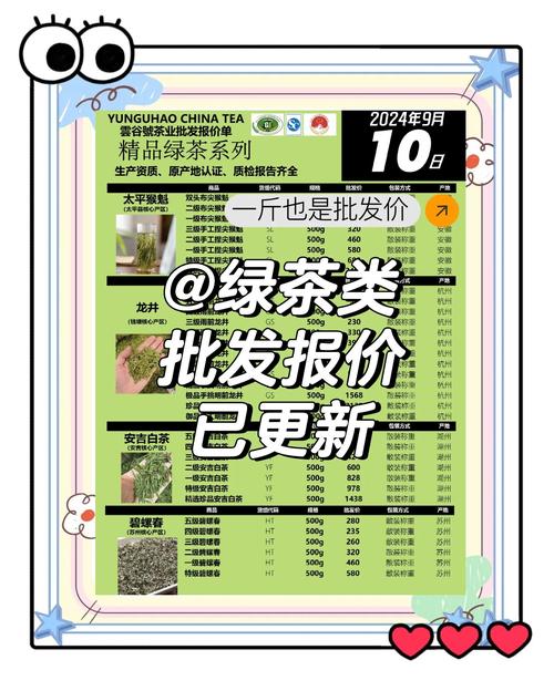 抹茶交易所手续费是多少