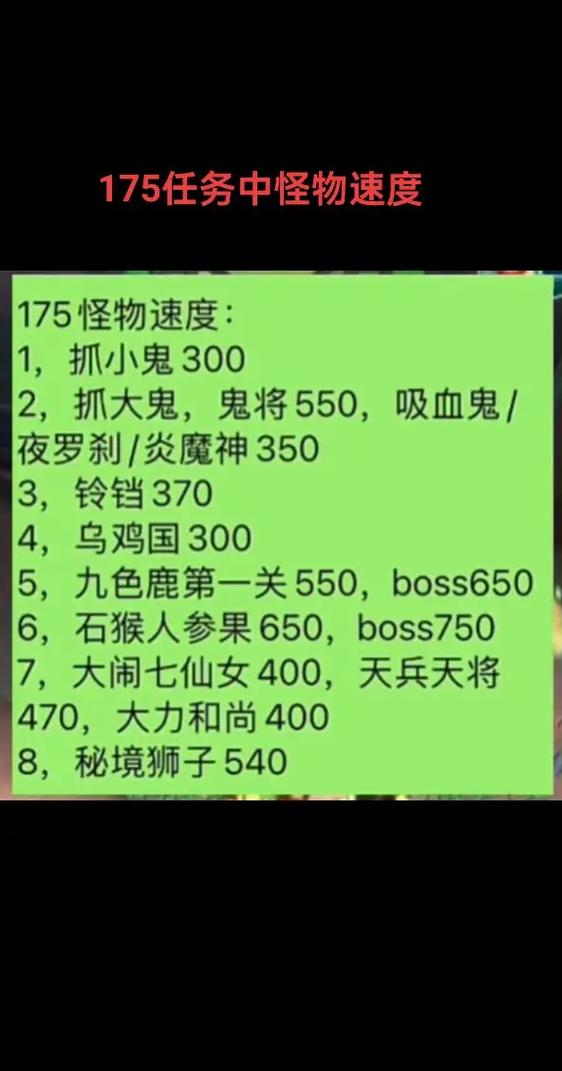 梦幻西游175任务收益排名缩略图