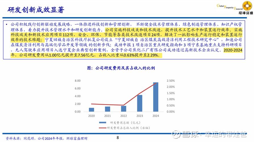 在哪里看研报