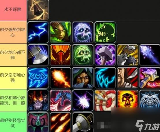 魔兽世界玩什么职业好