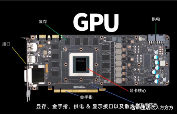 hd显卡是独立显卡吗