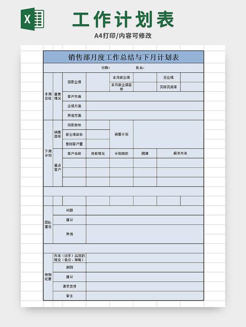 乳制品销售工作计划