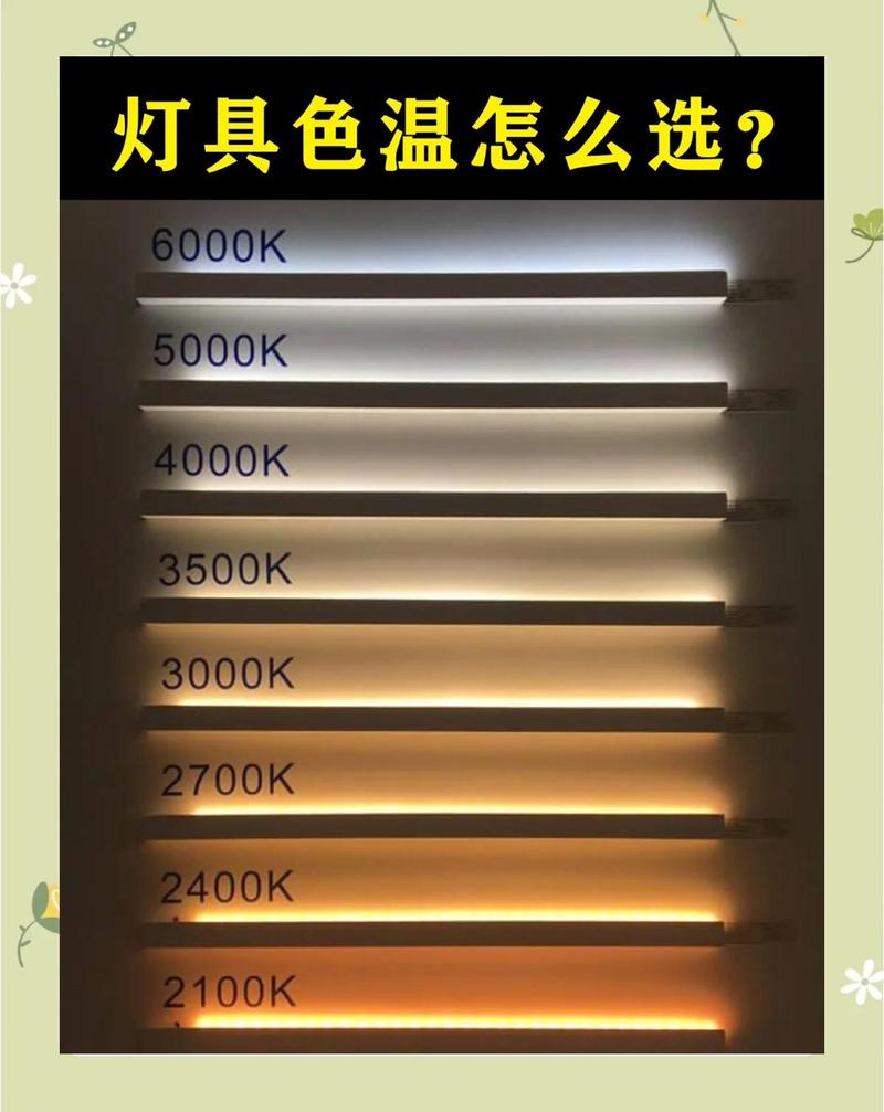 哪个色温对眼睛好