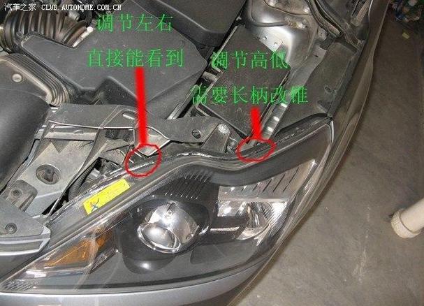 h6远光灯高度调节教程