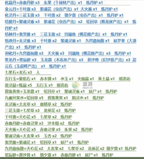堆叠仙修MOD作弊菜单