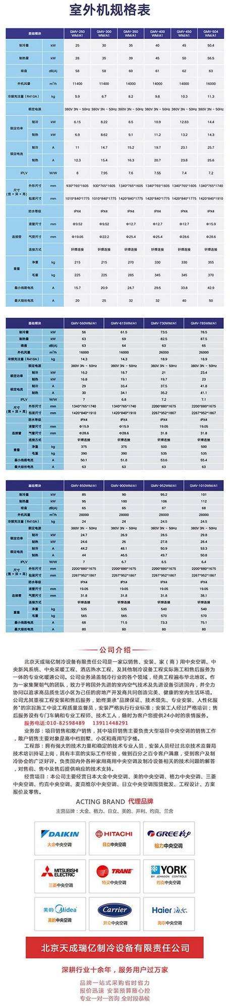 格力中央空调型号系列大全