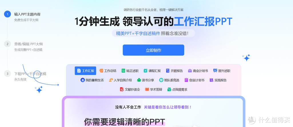boss回复你好之后要怎么回