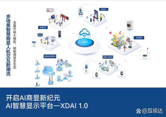 移动端是数字广告么