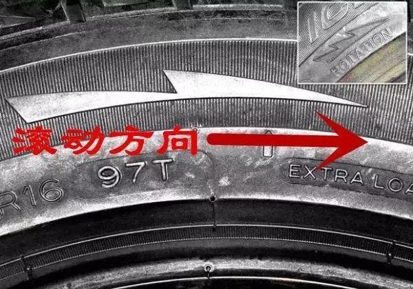 电动车外胎箭头方向图