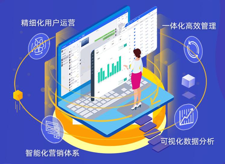 智慧经营