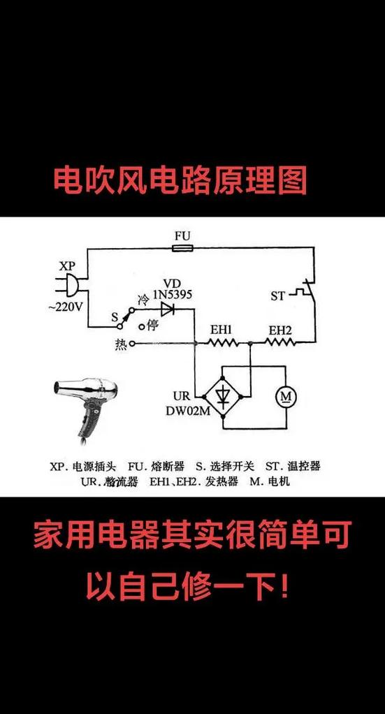 电吹风机维修拆解图