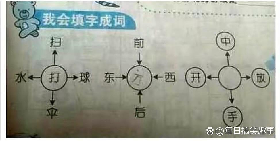 聪明的什么填空