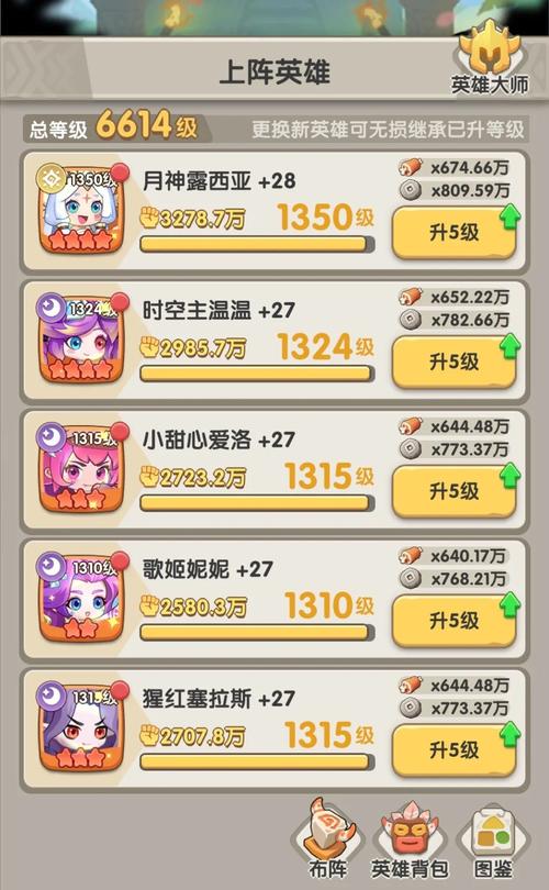 迷你西游推十图阵容
