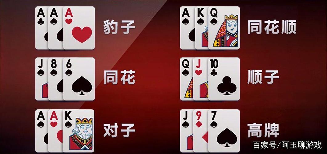 炸金花大小排序图