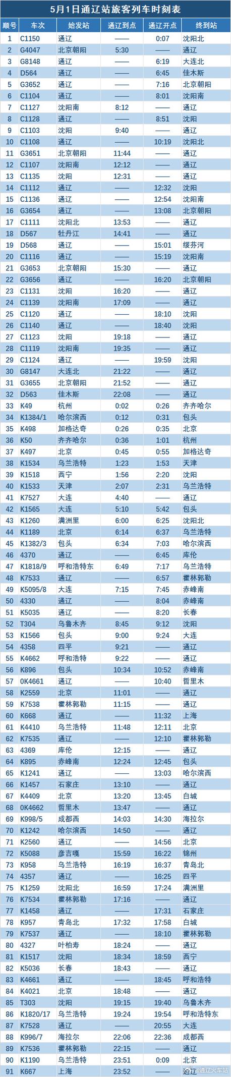 铁路火车时刻表查询缩略图