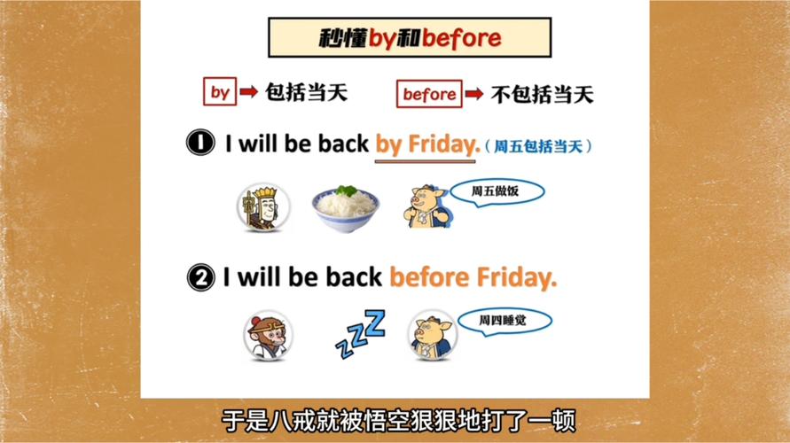 by包括不包括当天