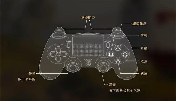 双人成行手柄玩法教程图标