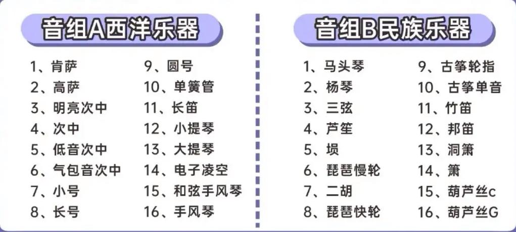 电吹管手机软音源
