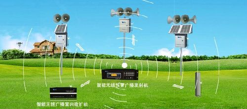 无线话筒怎么调频