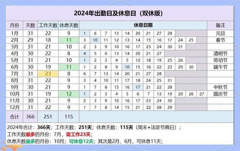 闹钟法定工作日是指星期几