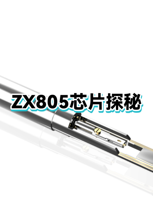 女生说805代表什么含义图标