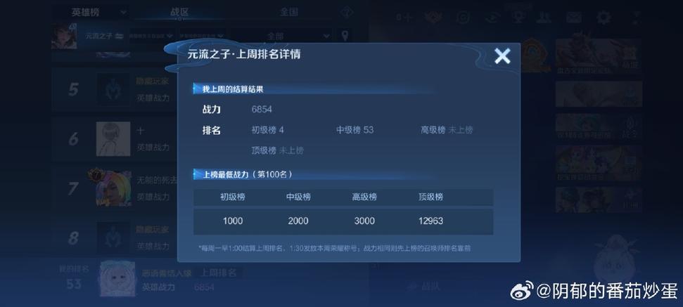 为什么上榜了周一没有标